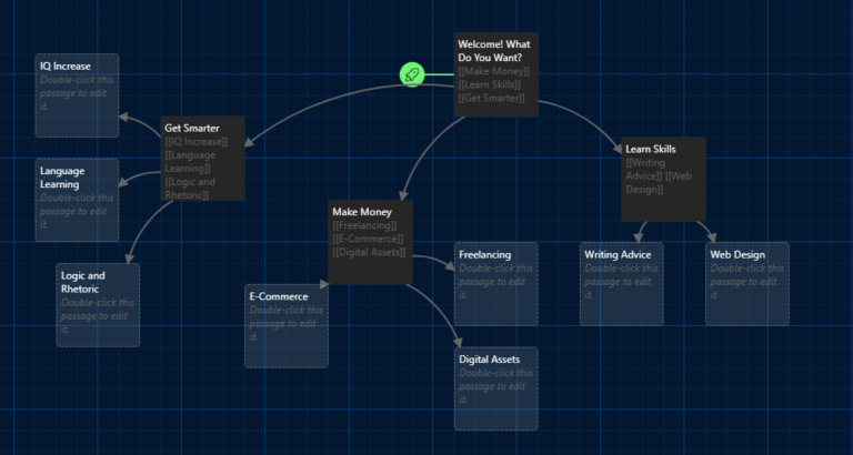 Cool Tools To Use: Twine